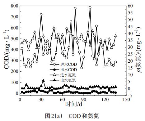 污水處理設備__全康環(huán)保QKEP