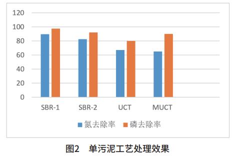 污水處理設(shè)備__全康環(huán)保QKEP