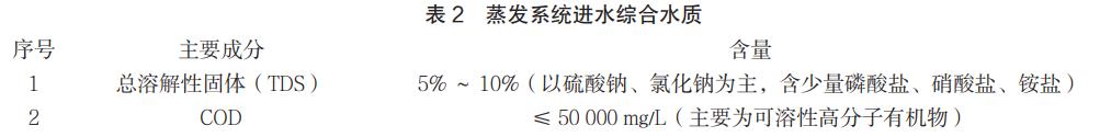 污水處理設備__全康環(huán)保QKEP