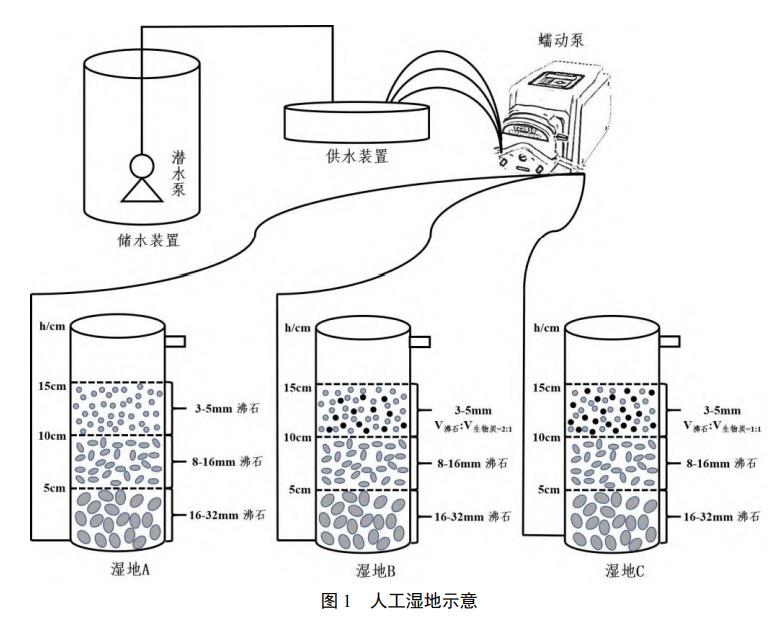 污水處理設(shè)備__全康環(huán)保QKEP