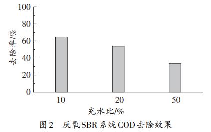 污水處理設(shè)備__全康環(huán)保QKEP