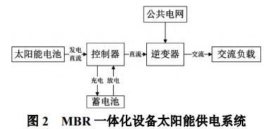 污水處理設備__全康環(huán)保QKEP