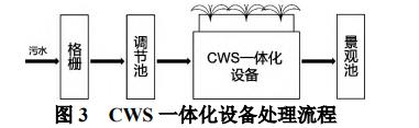 污水處理設備__全康環(huán)保QKEP