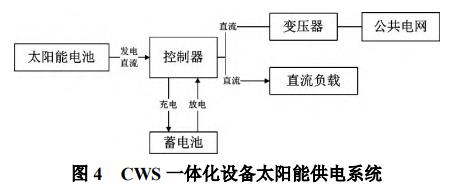 污水處理設備__全康環(huán)保QKEP