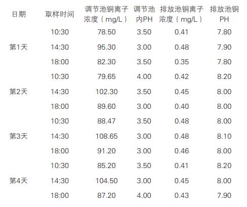 污水處理設備__全康環(huán)保QKEP