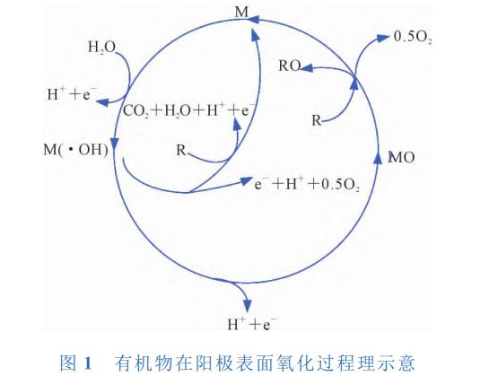 污水處理設(shè)備__全康環(huán)保QKEP