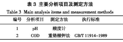 污水處理設(shè)備__全康環(huán)保QKEP