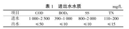 污水處理設(shè)備__全康環(huán)保QKEP