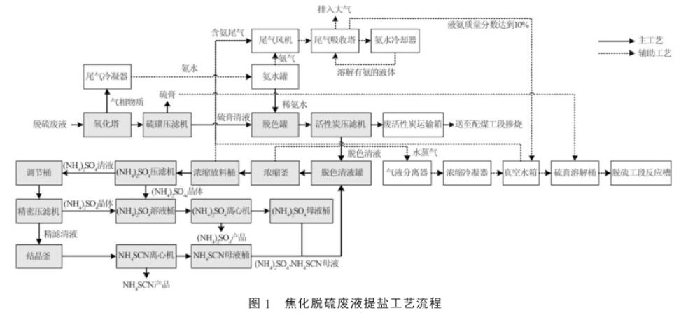 污水處理設(shè)備__全康環(huán)保QKEP