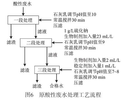 污水處理設(shè)備__全康環(huán)保QKEP