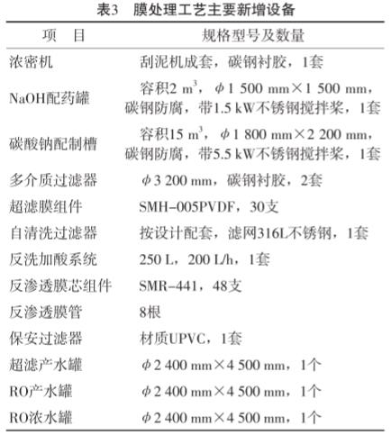 污水處理設(shè)備__全康環(huán)保QKEP