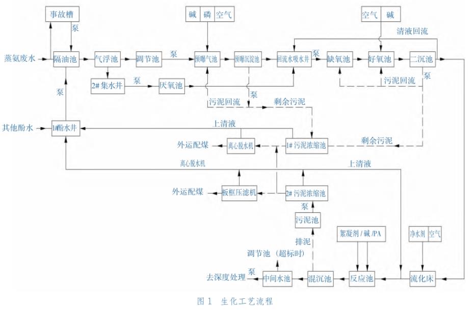 污水處理設(shè)備__全康環(huán)保QKEP