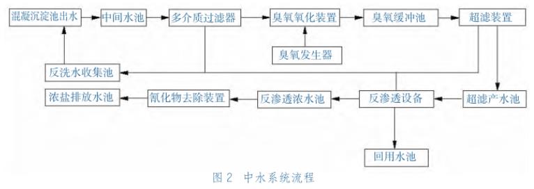 污水處理設(shè)備__全康環(huán)保QKEP