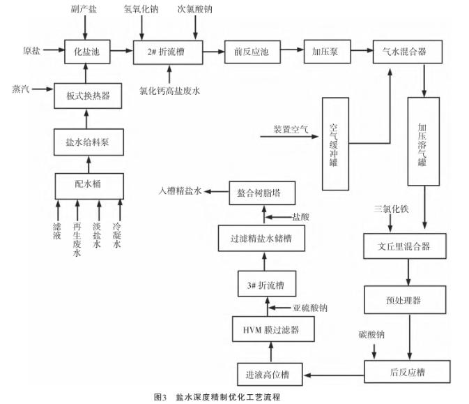 污水處理設備__全康環(huán)保QKEP