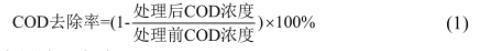 污水處理設備__全康環(huán)保QKEP