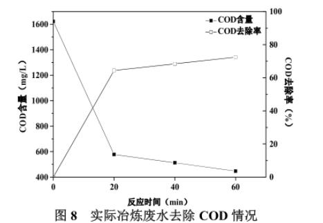 污水處理設備__全康環(huán)保QKEP