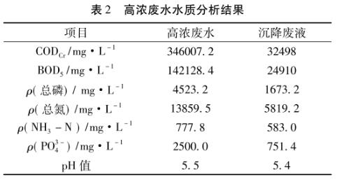 污水處理設備__全康環(huán)保QKEP