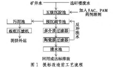 污水處理設(shè)備__全康環(huán)保QKEP