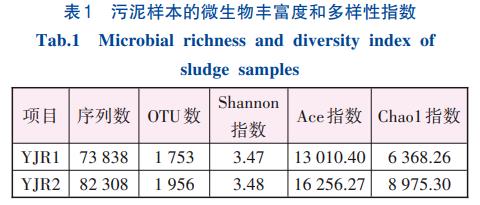 污水處理設(shè)備__全康環(huán)保QKEP