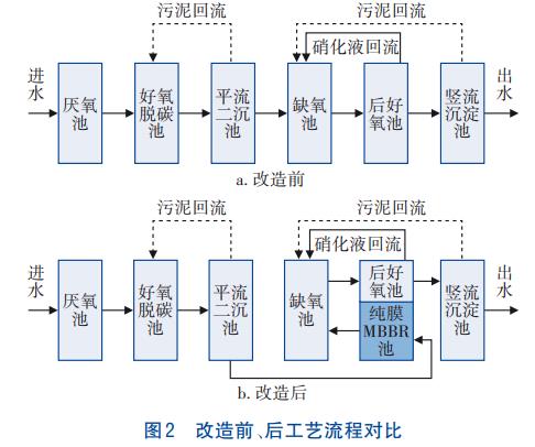 污水處理設(shè)備__全康環(huán)保QKEP