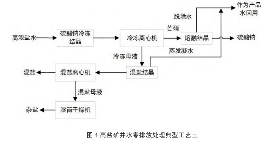 污水處理設備__全康環(huán)保QKEP