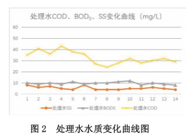 污水處理設(shè)備__全康環(huán)保QKEP