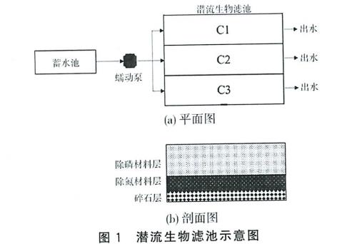 污水處理設(shè)備__全康環(huán)保QKEP