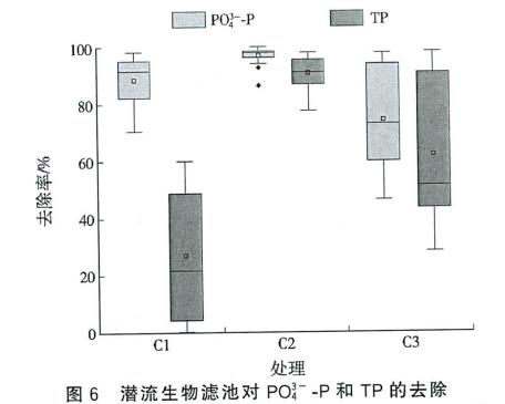 污水處理設(shè)備__全康環(huán)保QKEP