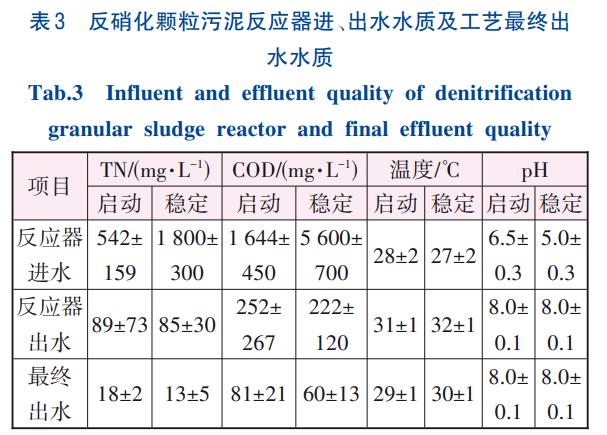 污水處理設備__全康環(huán)保QKEP