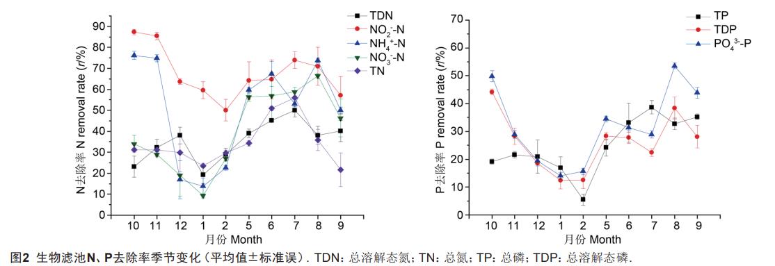 污水處理設(shè)備__全康環(huán)保QKEP