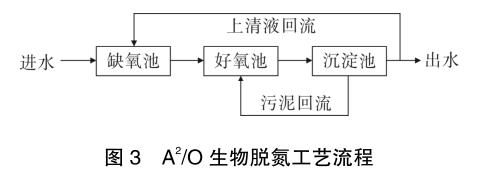 污水處理設(shè)備__全康環(huán)保QKEP