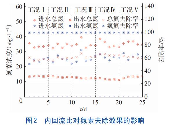 污水處理設(shè)備__全康環(huán)保QKEP