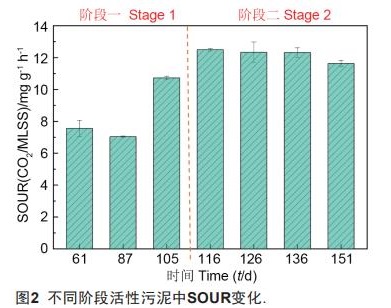 污水處理設(shè)備__全康環(huán)保QKEP