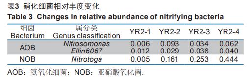 污水處理設(shè)備__全康環(huán)保QKEP