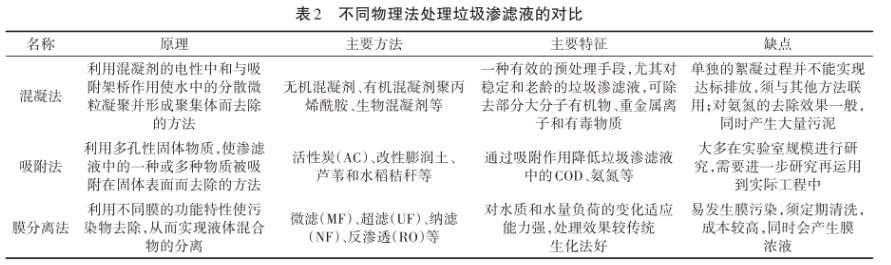 污水處理設(shè)備__全康環(huán)保QKEP