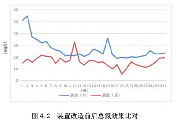 污水處理設(shè)備__全康環(huán)保QKEP