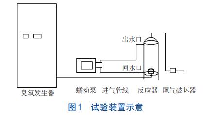 污水處理設備__全康環(huán)保QKEP