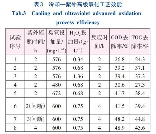 污水處理設備__全康環(huán)保QKEP