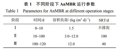 污水處理設(shè)備__全康環(huán)保QKEP