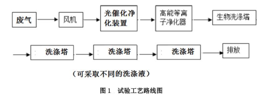 污水處理設(shè)備__全康環(huán)保QKEP