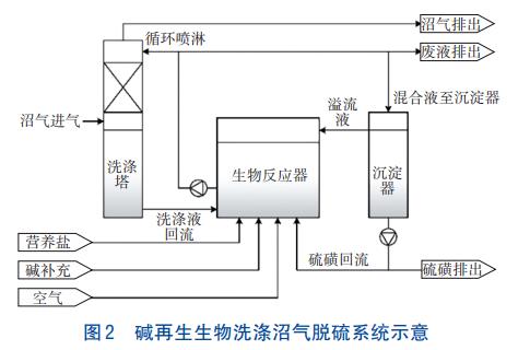 污水處理設(shè)備__全康環(huán)保QKEP