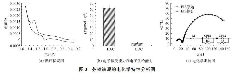 污水處理設(shè)備__全康環(huán)保QKEP