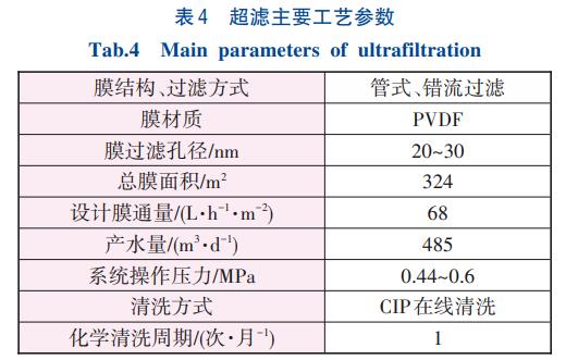 污水處理設(shè)備__全康環(huán)保QKEP