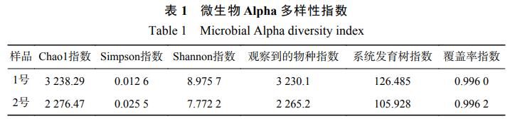 污水處理設(shè)備__全康環(huán)保QKEP