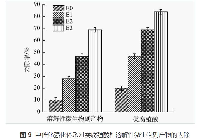 污水處理設(shè)備__全康環(huán)保QKEP