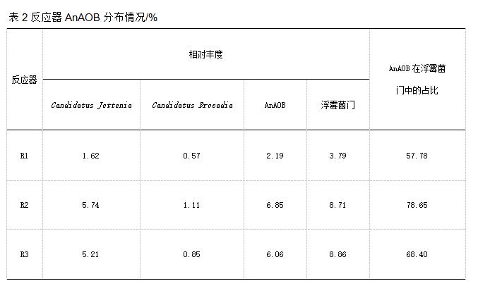 污水處理設(shè)備__全康環(huán)保QKEP