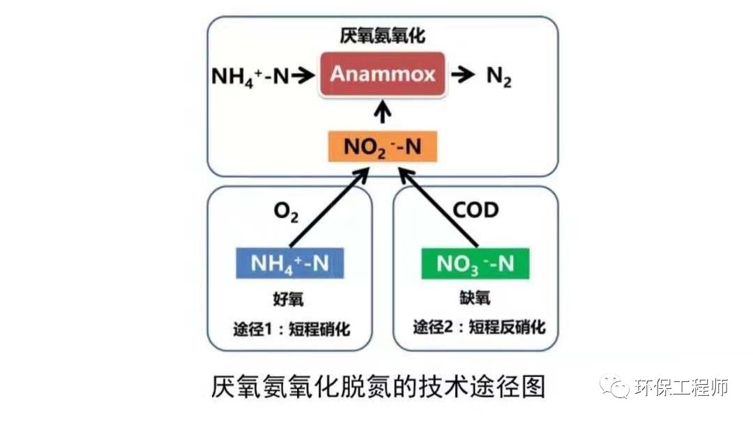 污水處理設(shè)備__全康環(huán)保QKEP