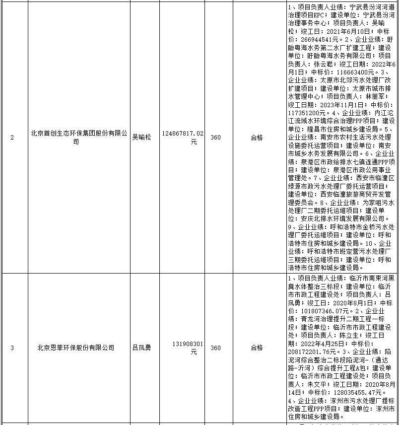污水處理設(shè)備__全康環(huán)保QKEP