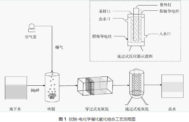 污水處理設(shè)備__全康環(huán)保QKEP