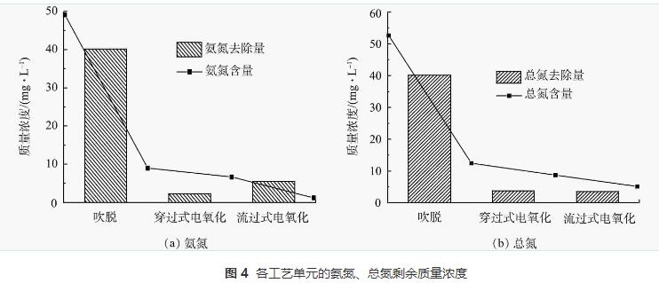 污水處理設(shè)備__全康環(huán)保QKEP